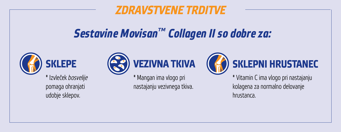 Movisan™ Collagen II?