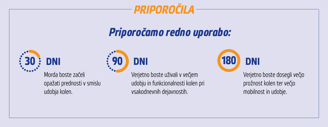 Movisan™ Collagen II?