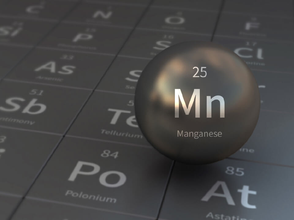 Mangan